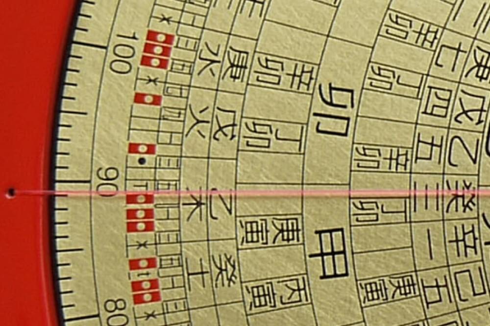 Gros plan des degrés agrandis du Luo Pan de l’Institut Suisse de Feng Shui