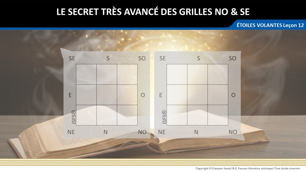 Le secret très avancé des grilles NO et SE