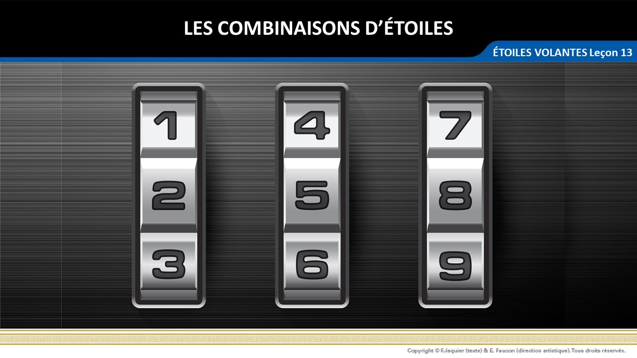 Les combinaisons d'Étoiles