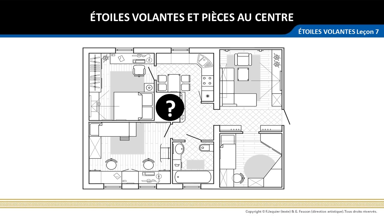 Étoiles Volantes et pièces du centre